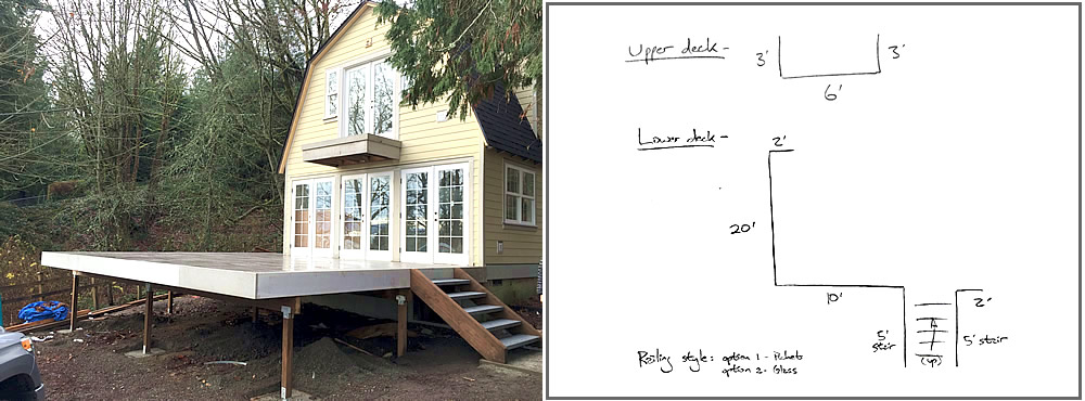 example picture email form
